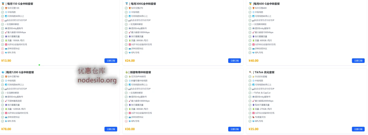 机场图片
