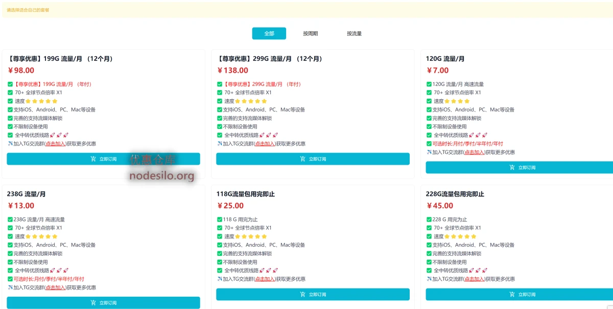机场图片