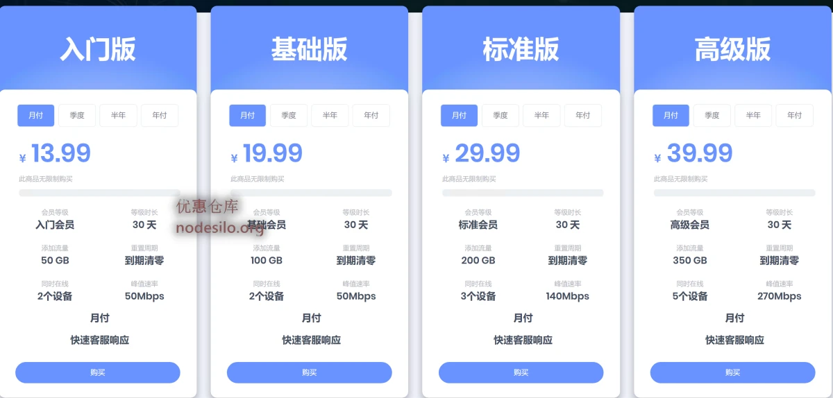 机场图片