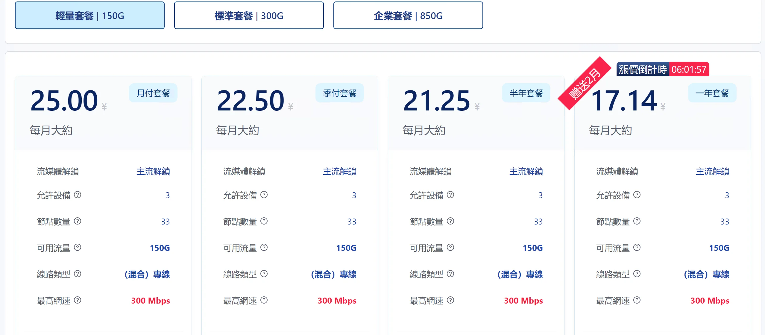 性价比机场推荐第10张 SSRDOG机场图