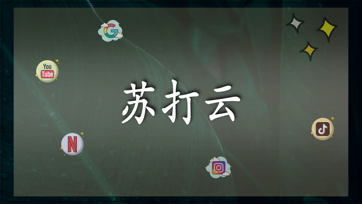图片展示